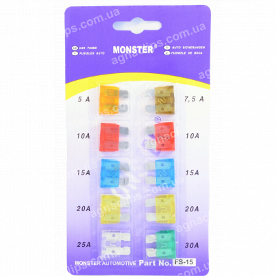 Комплект запобіжників євро